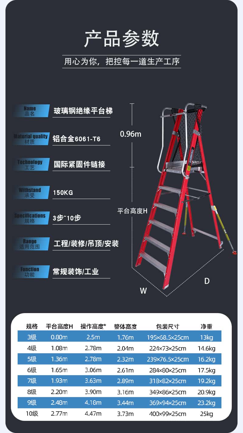 玻璃鋼平臺梯