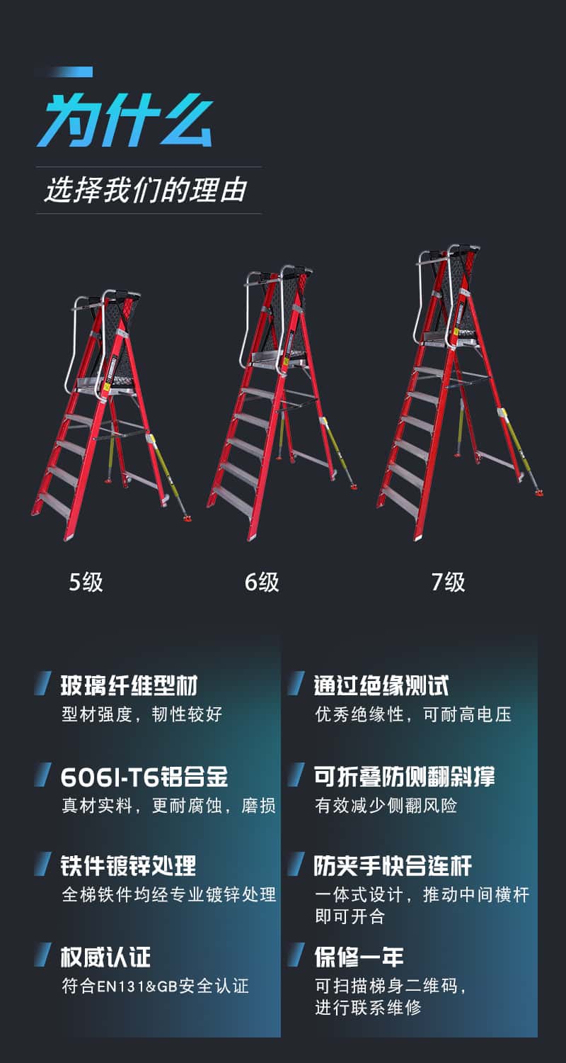玻璃鋼平臺梯